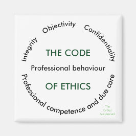 Imã "O código de ética - 5 princípios fundamentais "