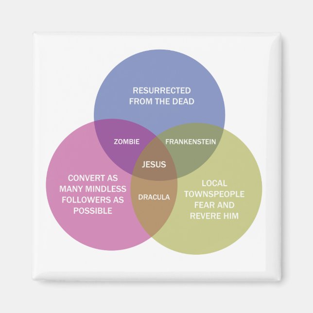 Imã O Diagrama de Venn Imaculado (Frente)