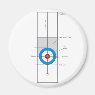 Imã O espírito do Curling
