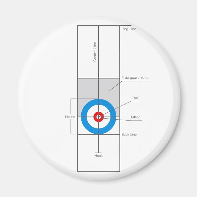 Imã O espírito do Curling (Frente)