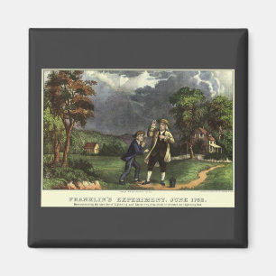 Imã O Experimento Kite e Relâmpago de Benjamin Frankli