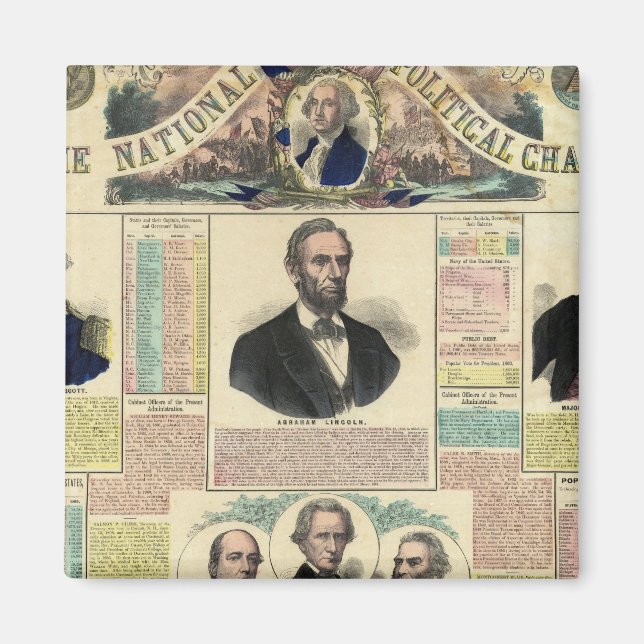 Imã O Gráfico Político Nacional (Frente)