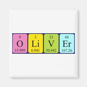 Imã O ímã do nome da mesa periódica Oliver