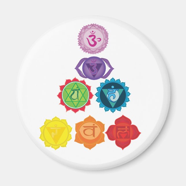 Imã O Magnet 7 Chakras Yoga Mandala (Frente)