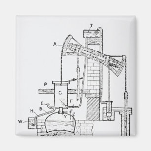 Imã O motor atmosférico de Newcomen