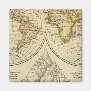 Imã O Mundo