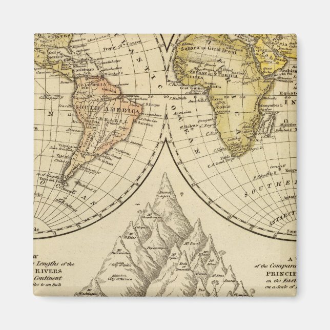 Imã O mundo (Frente)