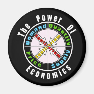 Imã O poder da economia