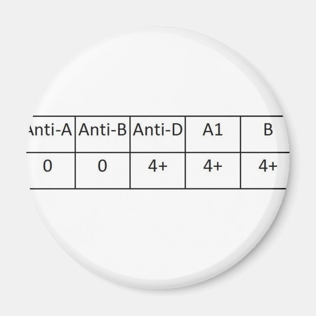 Imã O positivo (Frente)