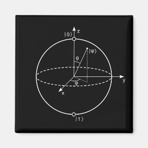Imã O quantum da esfera de Bloch mordeu a