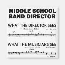 O que vê a Banda da Escola Média