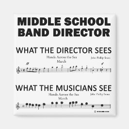 Imã O que vê a Banda da Escola Média