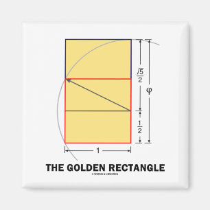 Imã O retângulo dourado (relação matemática)