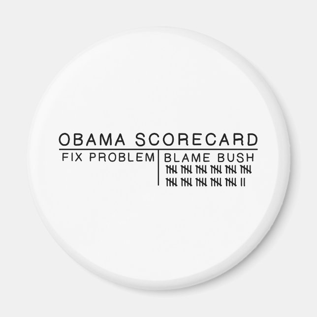 Imã Obama Scorecard (Frente)