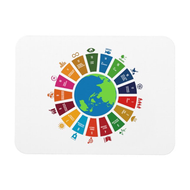Ímã Objetivos globais ONU 2030 (Horizontal)