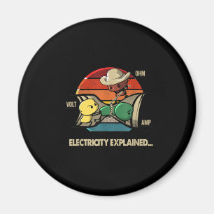 Imã Ohm Volt Amp Electricity Explicou Eletricidade