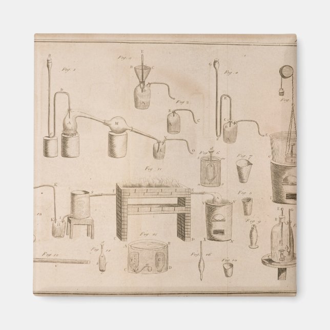 Imã Os Elementos da Química' (Frente)