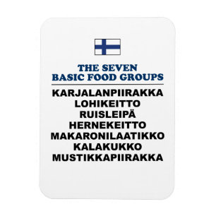 Ímã Os Sete Grupos Alimentares Básicos Finlandeses Eng