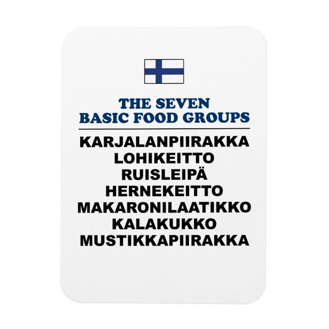Ímã Os Sete Grupos Alimentares Básicos Finlandeses Eng (Vertical)