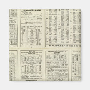 Imã Página de texto Chicago Milwaukee e Rua Paul Rail