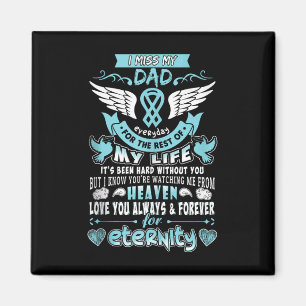 Imã Pai É Meu Anjo Guardião Desaparecendo No Dia Do Me