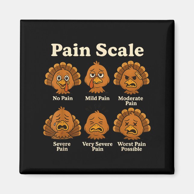 Imã Pain Scale Pumpkin Pain Essment Trauma Nurse Hallo (Frente)