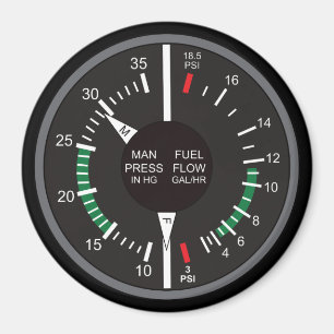 Imã Painel de controlo da pressão do coletor e do flux