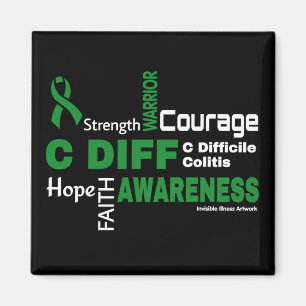 Imã Palavras...C Diferença