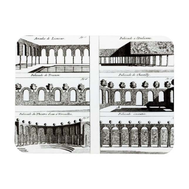 Ímã Palisade design, de Teoria e Prática de Gar (Horizontal)