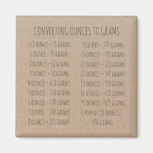 Imã Papel Kraft simples - Versão do Gráfico de Convers