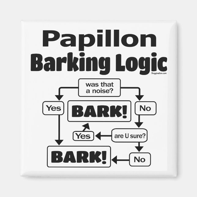 Imã Papillon Barking Logic (Frente)