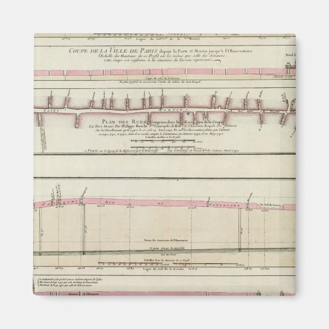 Imã Paris, França (Frente)