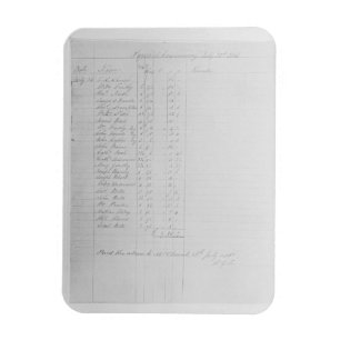 Ímã Paysheet, 1851 (caneta & tinta no papel) (foto de