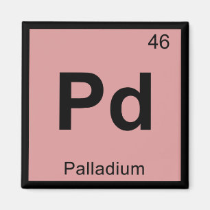 Imã Pd - Química do Paládio Símbolo da Tabela Periódic