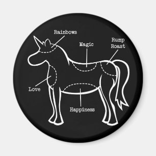 Imã Peças Unicorn
