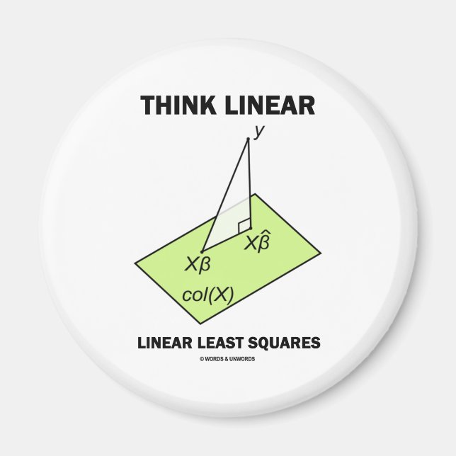 Imã Pensar Linear Linear Menos Quadrados (Estatísticas (Frente)