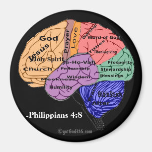 Imã Pense nestes itens gotGod316.com Script