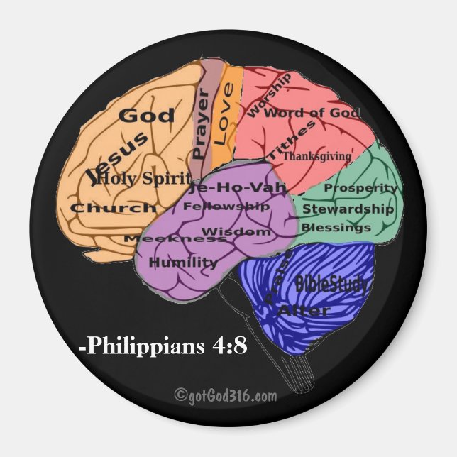 Imã Pense nestes itens gotGod316.com Script (Frente)