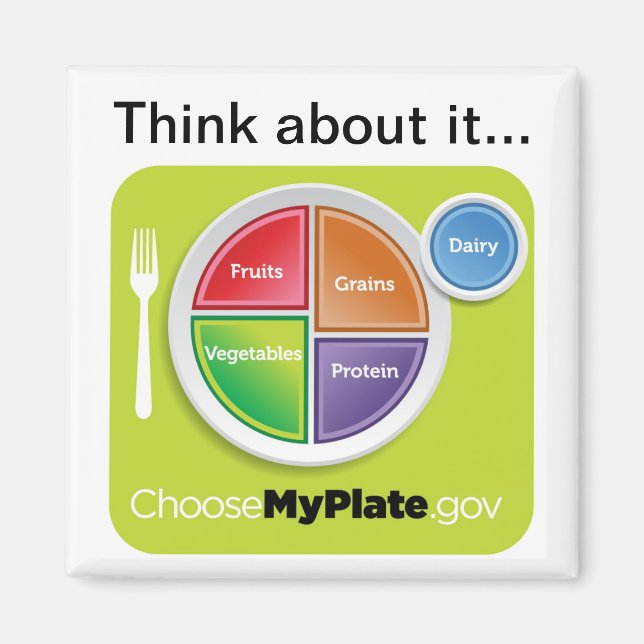 Imã Pense sobre isso Escolher o Magnete MyPlate (Frente)