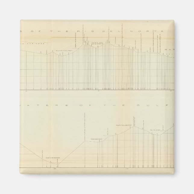 Imã Perfil Ft Smith, Ark, Martinez, Califórnia (Frente)