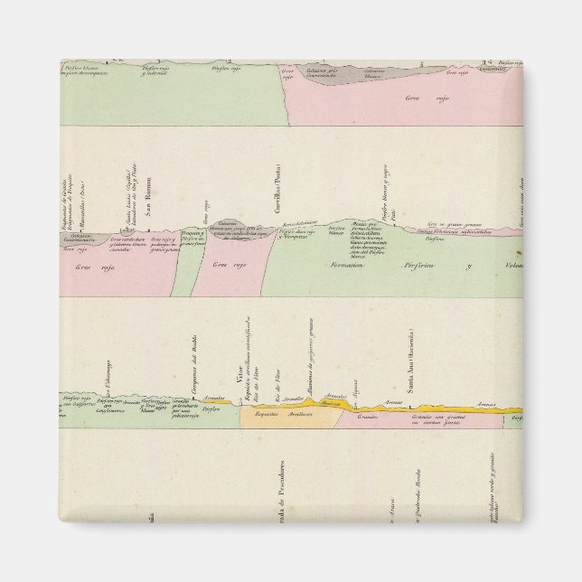 Imã Peru 11 (Frente)