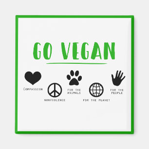 Imã Pessoas De Citação De Slogan Vegan, Planeta, Ani