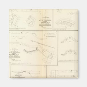 Imã Petersburgo, baterias Va, cerco