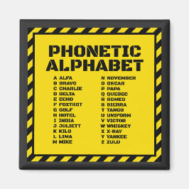 Imã Phonetic Alphabet – Alfa Zulu Edition