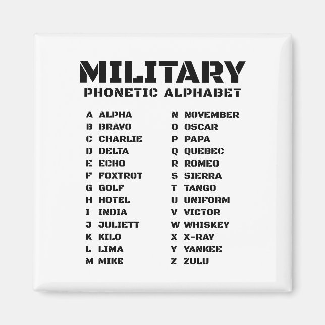 Imã Phonetic Alphabet for the Military (Frente)