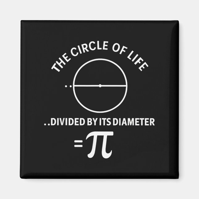 Imã Pi 3,14 Número Símbolo Matemática Ciência Professo (Frente)