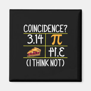 Imã Pi Equals Coincidências De Pie Acho Que Não É Mate