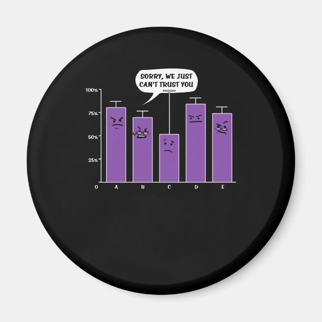 Imã Piada do Nerd de Ciências de Análise de Dados (Frente)