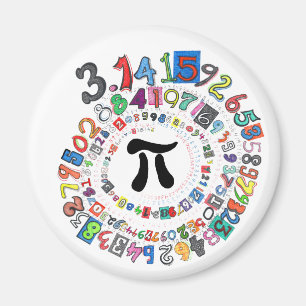 Imã Piral Colorida de Pi Calculada