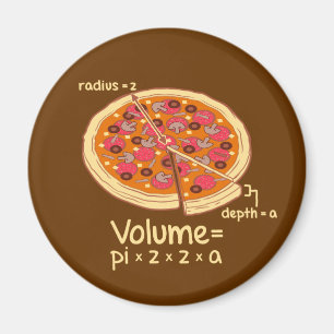 Imã Pizza Volume Fórmula Matemática = Pi*z*z*a